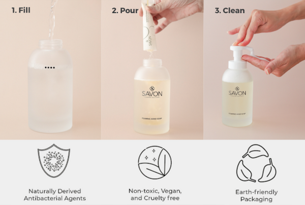 [NEW] Savon Eco-friendly Handsoap Refill